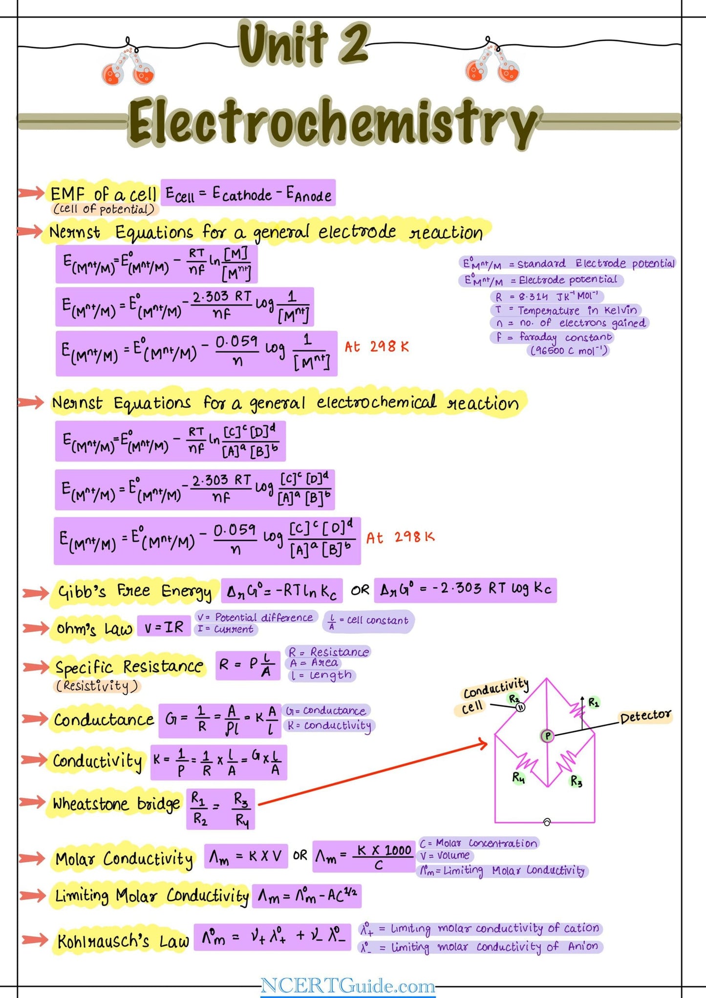 always_display
