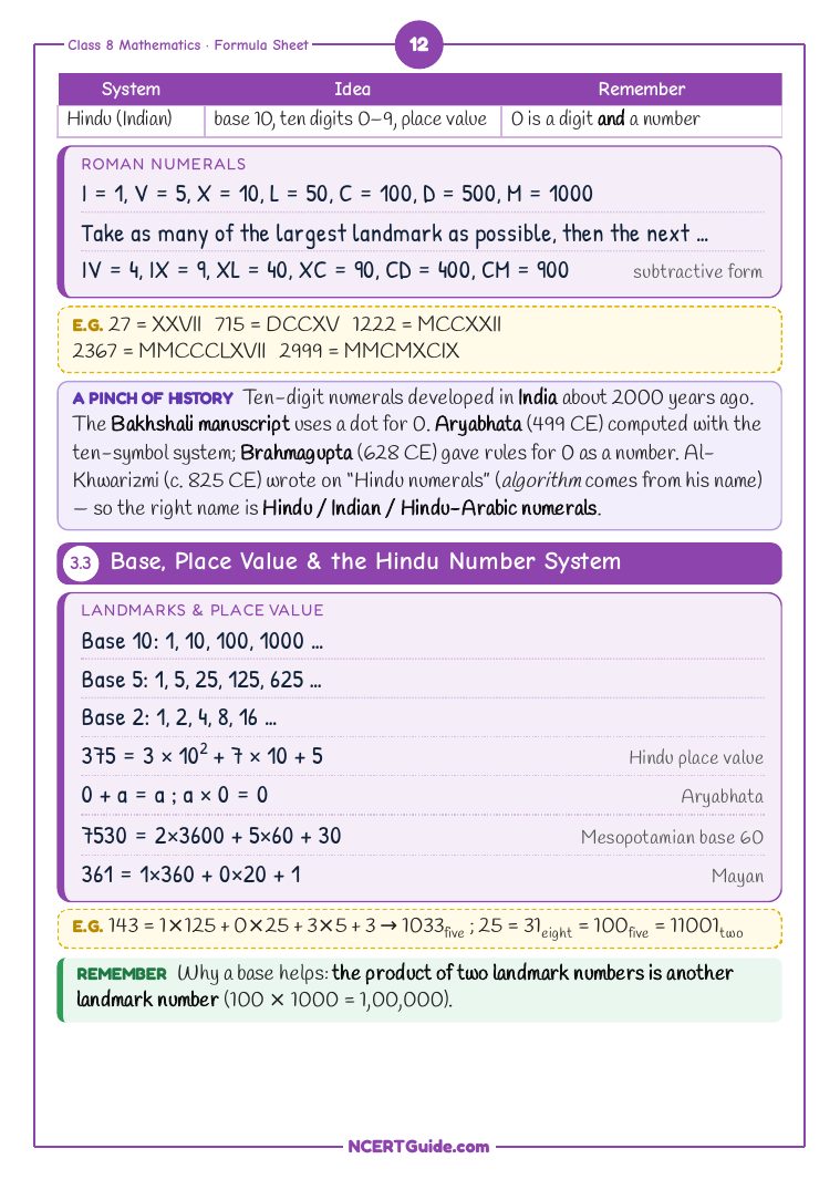 Class 8 Maths (Ganita Prakash Part 1) Chapter 3: A Story of Numbers – real page from the NCERT Guide book