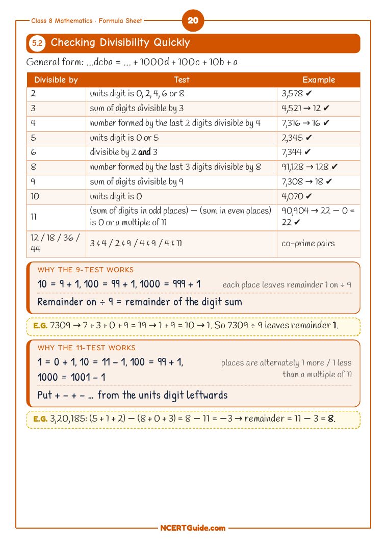 Class 8 Maths (Ganita Prakash Part 1) Chapter 5: Number Play – real page from the NCERT Guide book