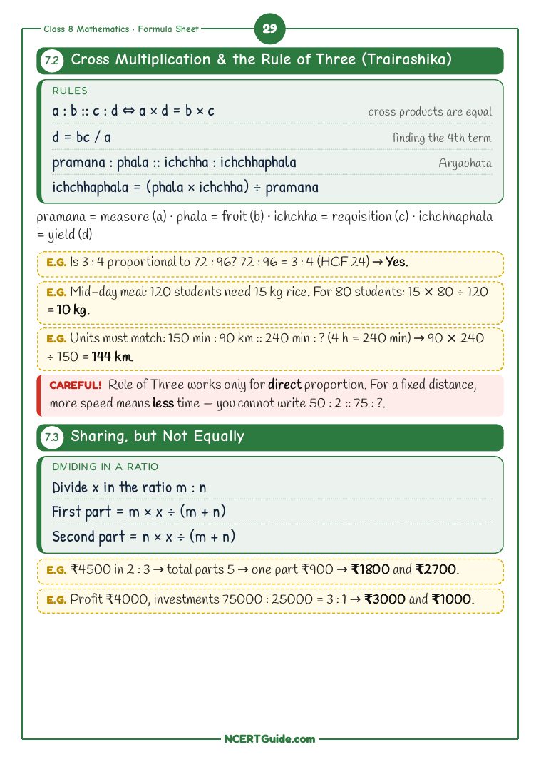 Class 8 Maths (Ganita Prakash Part 1) Chapter 7: Proportional Reasoning – 1 – real page from the NCERT Guide book