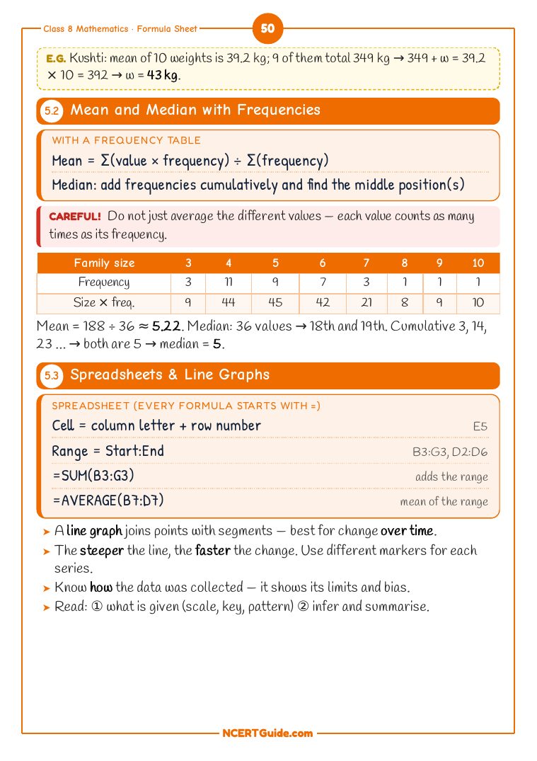 Class 8 Maths (Ganita Prakash Part 2) Chapter 5: Tales by Dots and Lines – real page from the NCERT Guide book