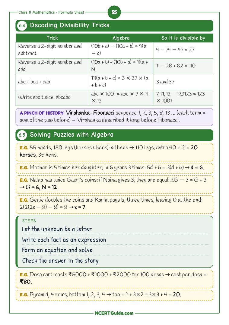 Class 8 Maths (Ganita Prakash Part 2) Chapter 6: Algebra Play – real page from the NCERT Guide book