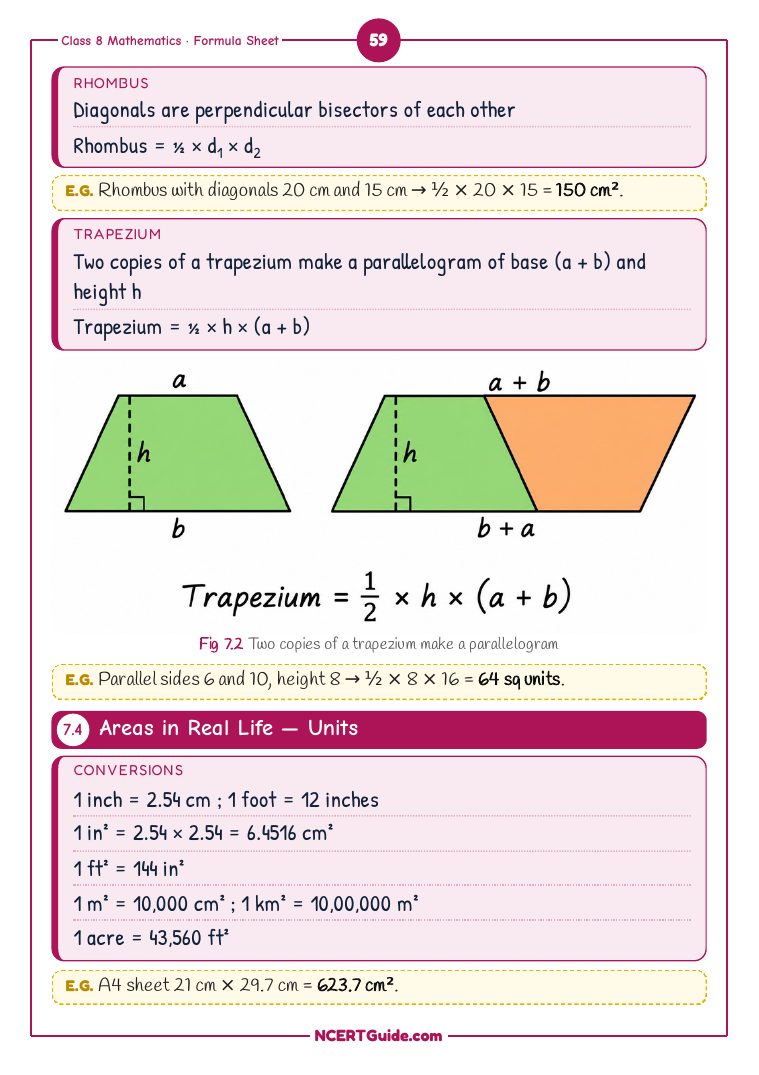Class 8 Maths (Ganita Prakash Part 2) Chapter 7: Area – real page from the NCERT Guide book