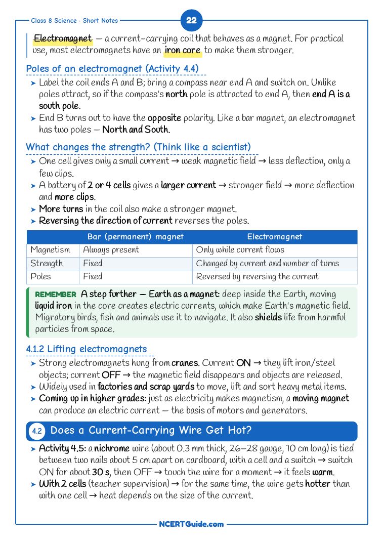 Class 8 Science (Curiosity) Chapter 4: Electricity: Magnetic and Heating Effects – real page from the NCERT Guide book