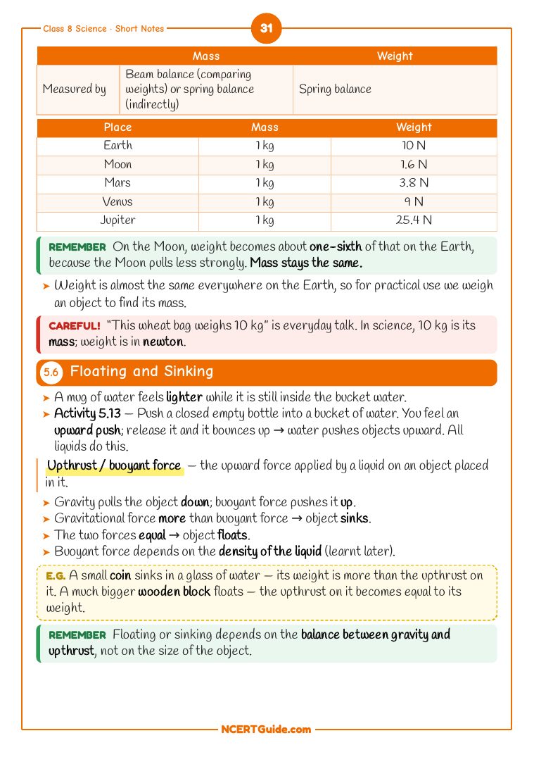Class 8 Science (Curiosity) Chapter 5: Exploring Forces – real page from the NCERT Guide book