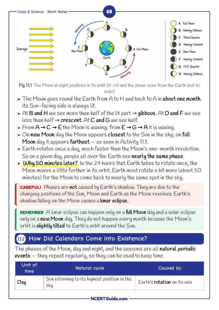 Class 8 Science (Curiosity) Chapter 11: Keeping Time with the Skies – real page from the NCERT Guide book