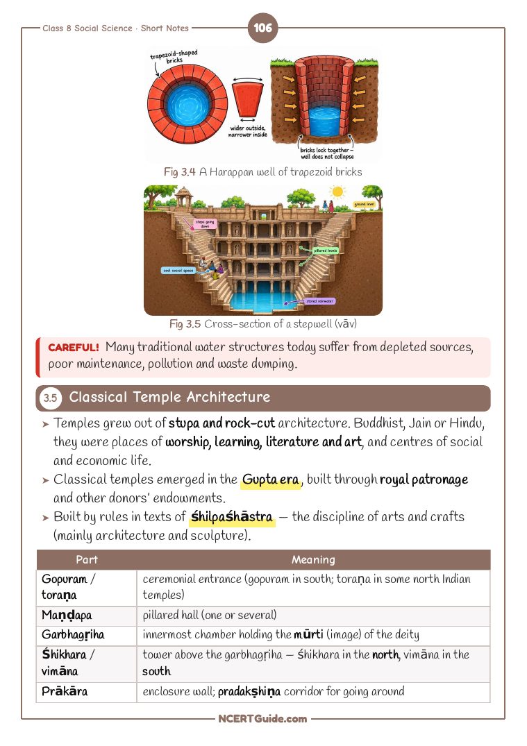 Class 8 Social Science (Exploring Society Part 2) Chapter 3: A Journey Through Indian Architecture – real page from the NCERT Guide book