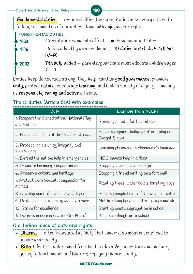 Class 8 Social Science (Exploring Society Part 2) Chapter 5: Citizenship: Rights and Duties – real page from the NCERT Guide book