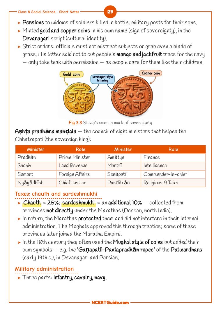 Class 8 Social Science (Exploring Society Part 1) Chapter 3: The Rise of the Marathas – real page from the NCERT Guide book