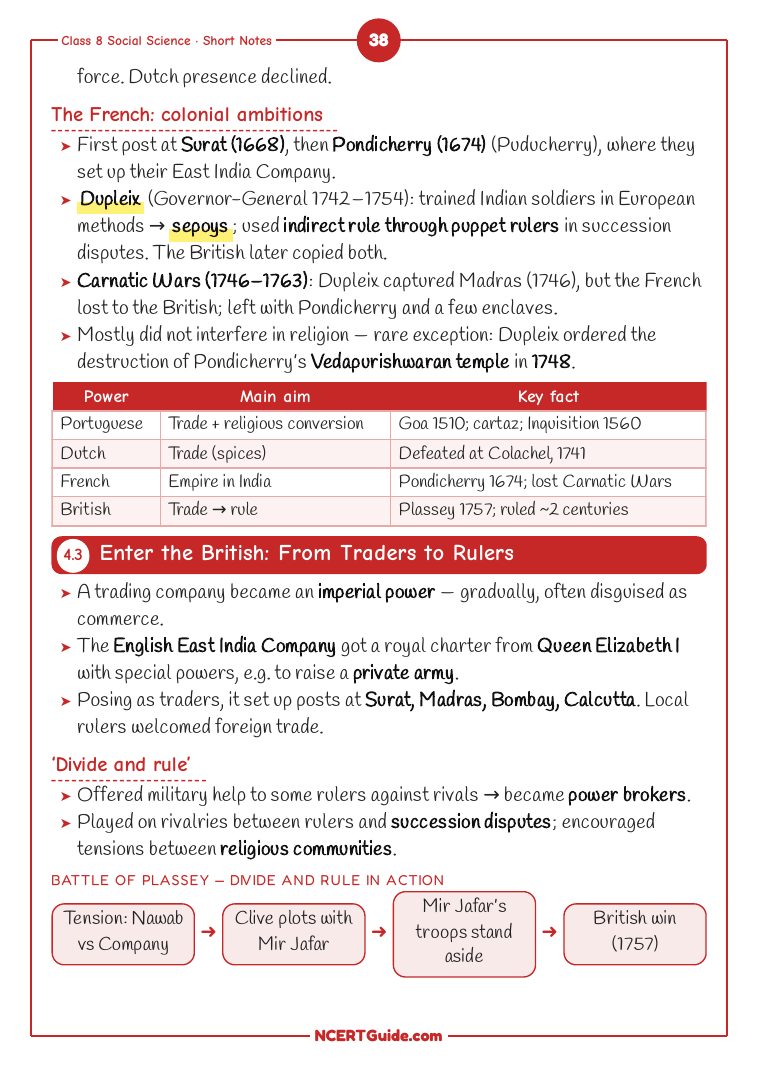 Class 8 Social Science (Exploring Society Part 1) Chapter 4: The Colonial Era in India – real page from the NCERT Guide book