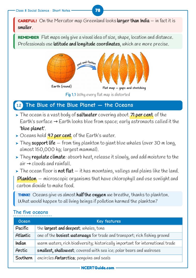 Class 8 Social Science (Exploring Society Part 2) Chapter 1: World Geography: Some Glimpses – real page from the NCERT Guide book