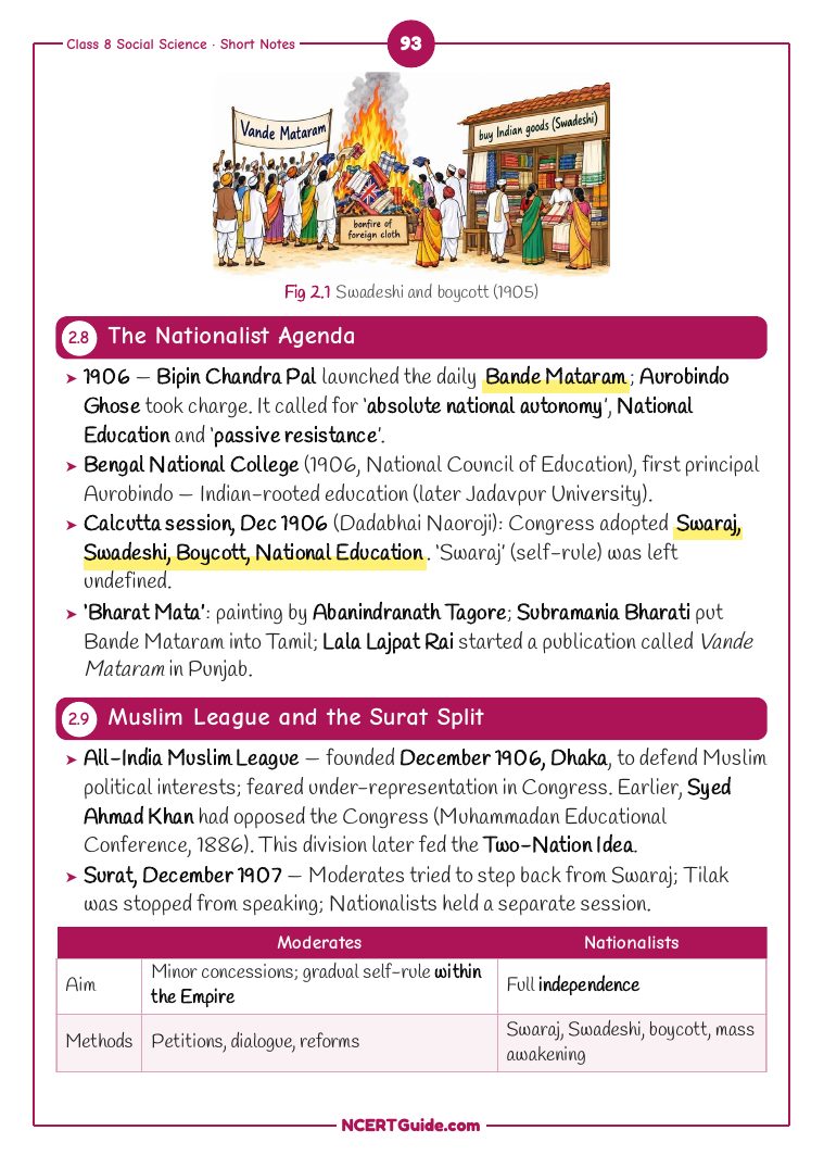 Class 8 Social Science (Exploring Society Part 2) Chapter 2: India’s Long Road to Independence – real page from the NCERT Guide book