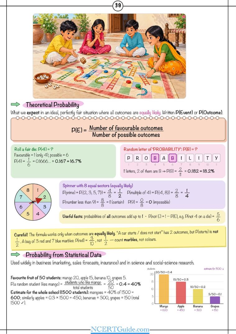 Class 9 Maths (Ganita Manjari) Chapter 7: The Mathematics of Maybe: Introduction to Probability – real page from the NCERT Guide book