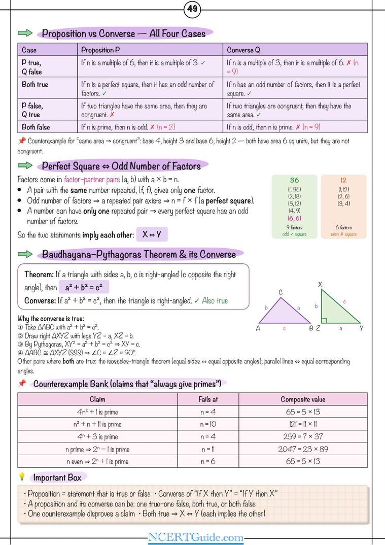 Class 9 Maths (Ganita Manjari) Chapter 9: Propositions and their Converses – real page from the NCERT Guide book