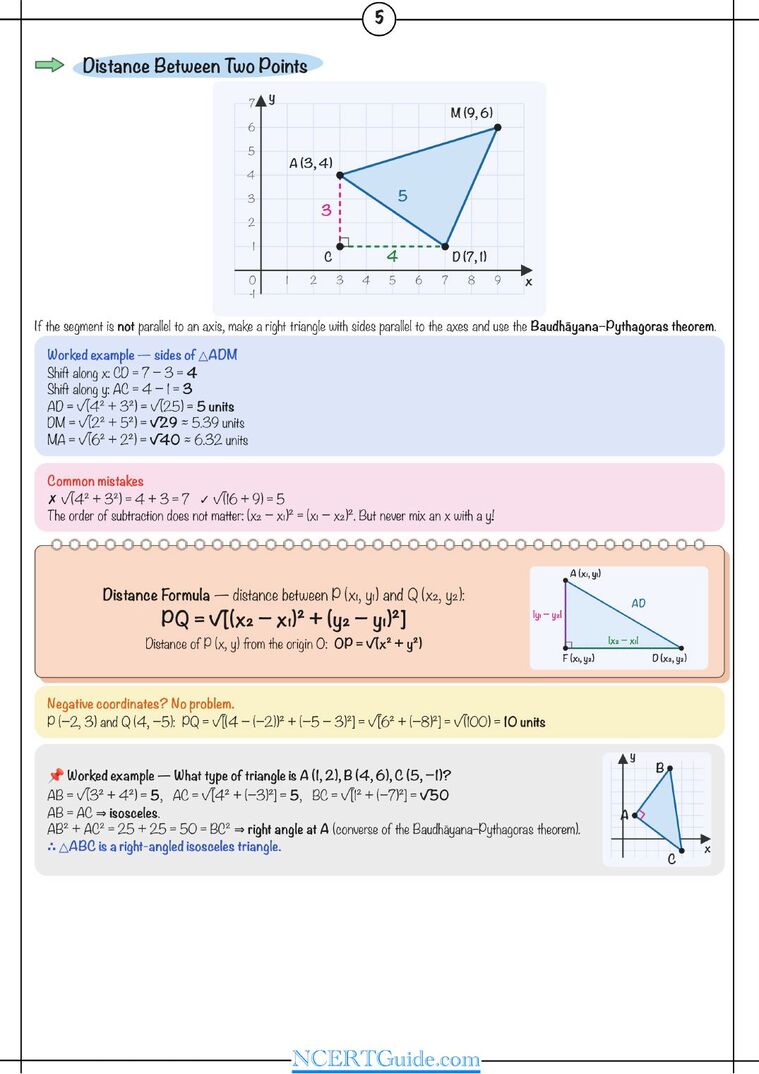 Class 9 Maths (Ganita Manjari) Chapter 1: Orienting Yourself: The Use of Coordinates – real page from the NCERT Guide book