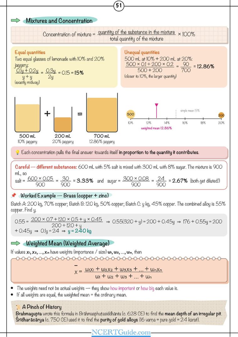 Class 9 Maths (Ganita Manjari) Chapter 10: How Quantities Combine: Understanding Data – real page from the NCERT Guide book