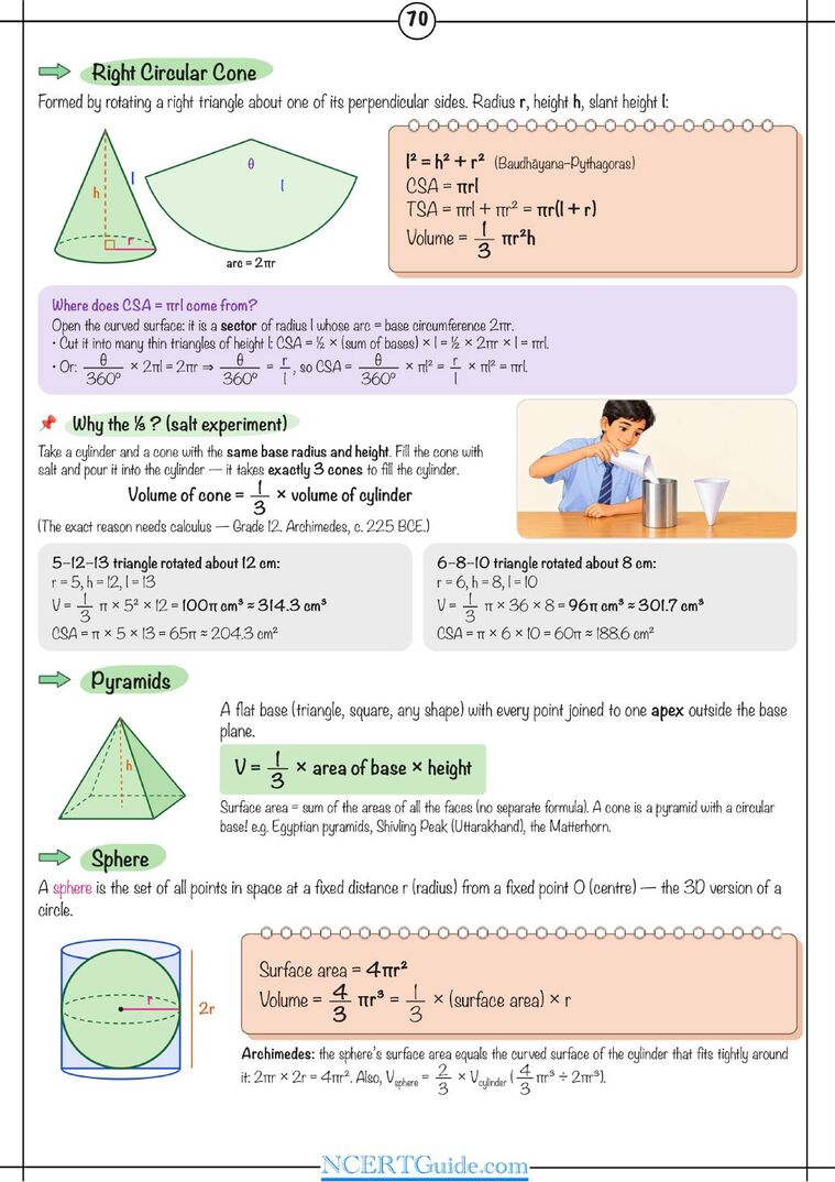 Class 9 Maths (Ganita Manjari) Chapter 14: Math of Space: Surface Area and Volume – real page from the NCERT Guide book