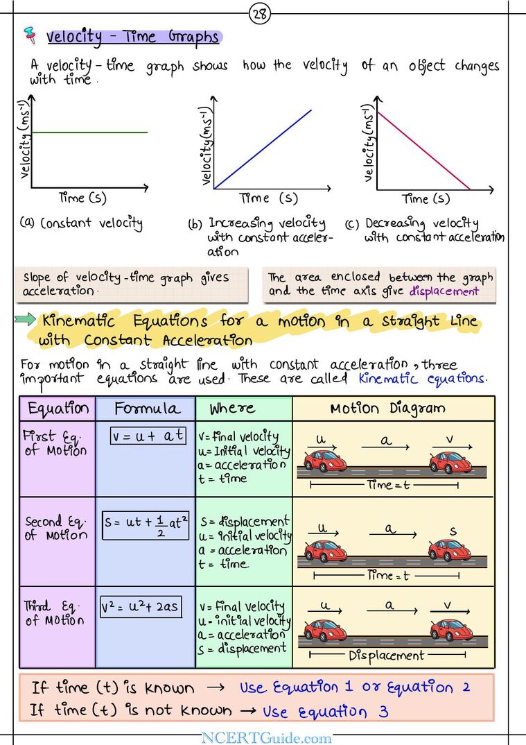 Class 9 Science (Exploration) Chapter 4: Describing Motion Around Us – real page from the NCERT Guide book