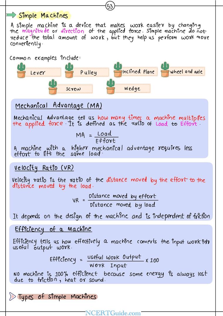 Class 9 Science (Exploration) Chapter 7: Work, Energy and Simple Machines – real page from the NCERT Guide book