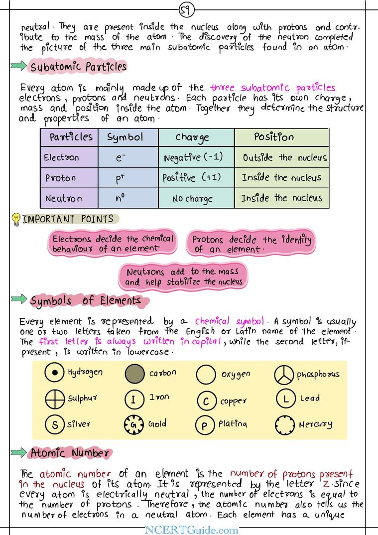 Class 9 Science (Exploration) Chapter 8: Journey Inside the Atom – real page from the NCERT Guide book