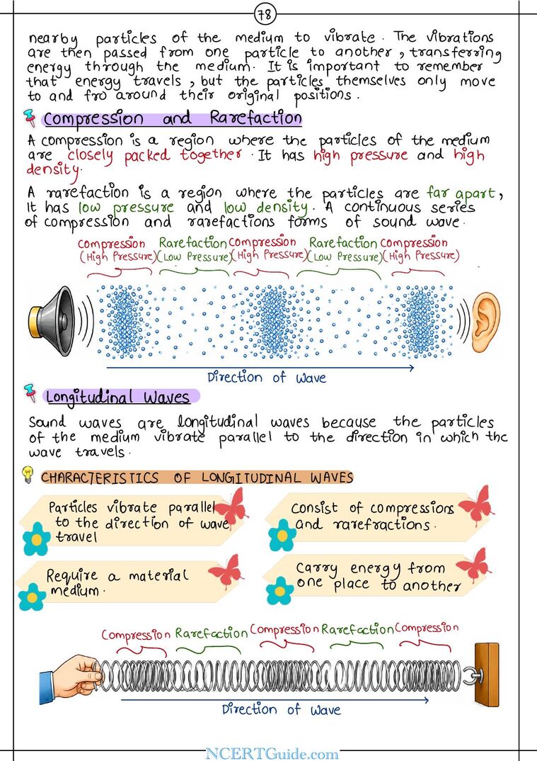 Class 9 Science (Exploration) Chapter 10: Sound Waves: Characteristics and Applications – real page from the NCERT Guide book