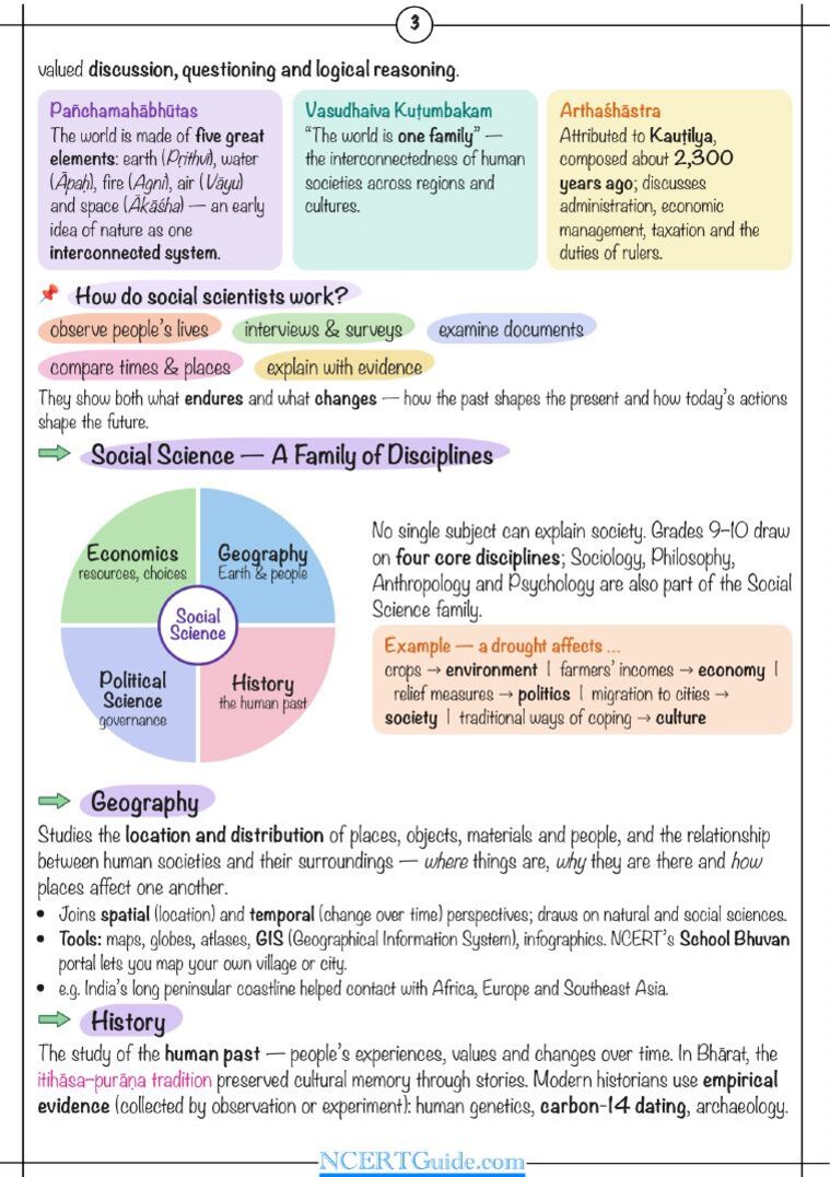 Class 9 Social Science (Understanding Society) Chapter 1: Understanding Social Science – real page from the NCERT Guide book