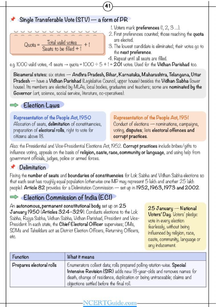 Class 9 Social Science (Understanding Society) Chapter 7: Elections – real page from the NCERT Guide book