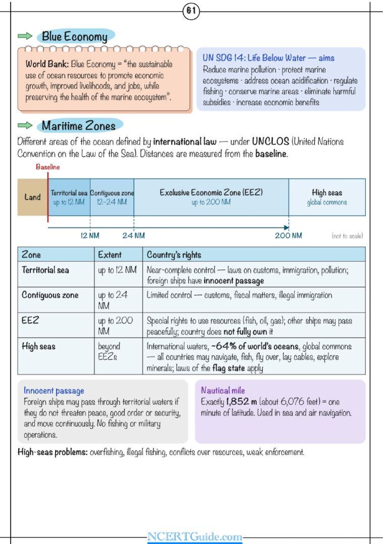 Class 9 Social Science (Understanding Society) Chapter 10: Oceans and Life – real page from the NCERT Guide book