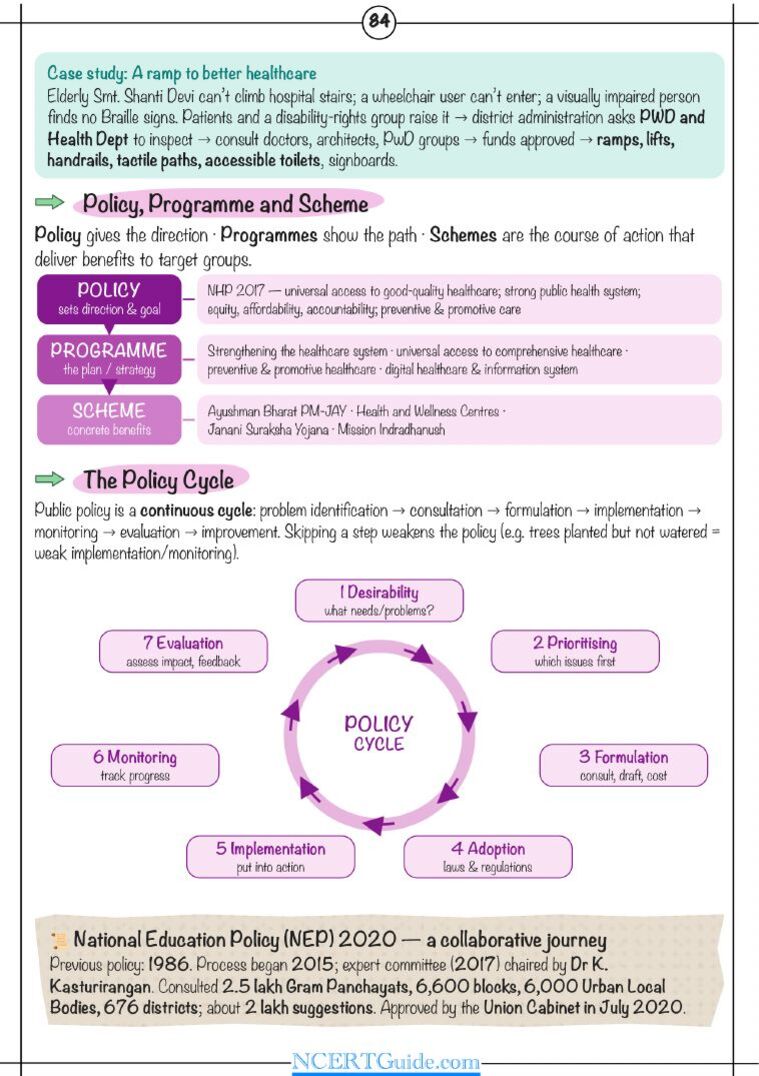 Class 9 Social Science (Understanding Society) Chapter 13: Governance and Public Policy – real page from the NCERT Guide book
