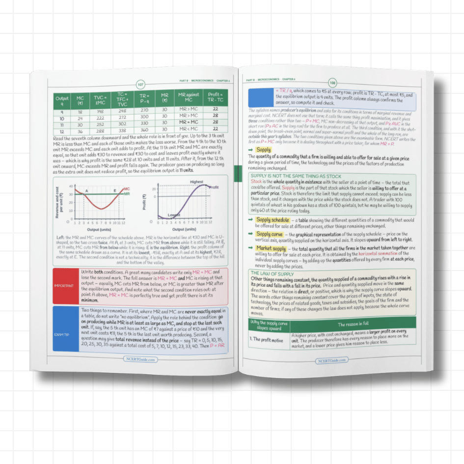 Class 11 Economics Short Notes 2026-27