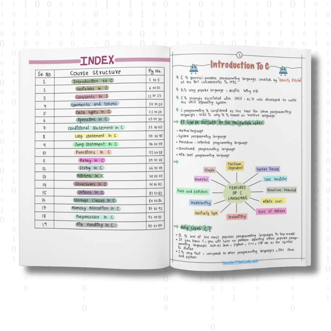C Simplified Handwritten Notes