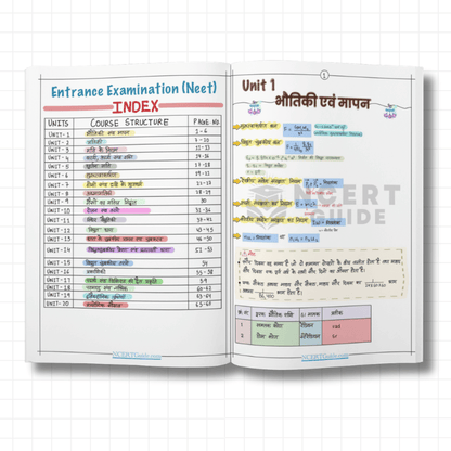 NEET Physics(Bhotik Vigyaan) Formula Sheet - Hindi Medium