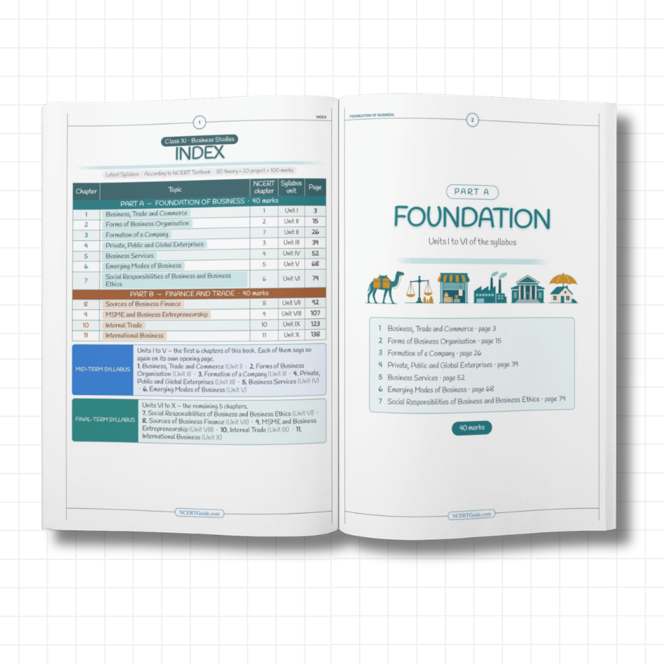Class 11 Business Studies Short Notes 2026-27