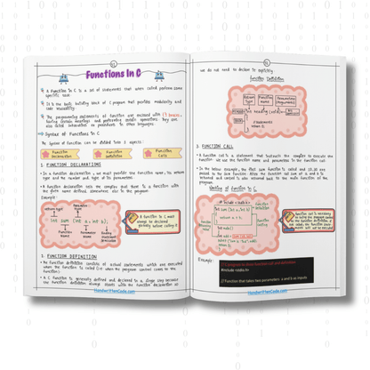 C Simplified Handwritten Notes