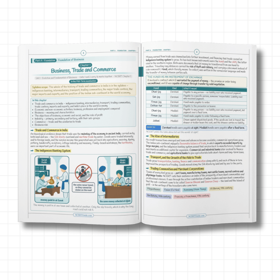 Class 11 Business Studies Short Notes 2026-27