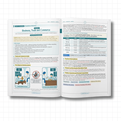 Class 11 Business Studies Short Notes 2026-27