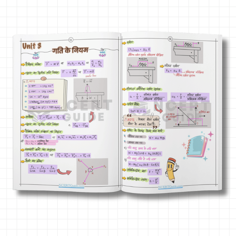 NEET Physics(Bhotik Vigyaan) Formula Sheet - Hindi Medium