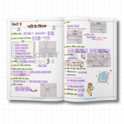 NEET Physics(Bhotik Vigyaan) Formula Sheet - Hindi Medium