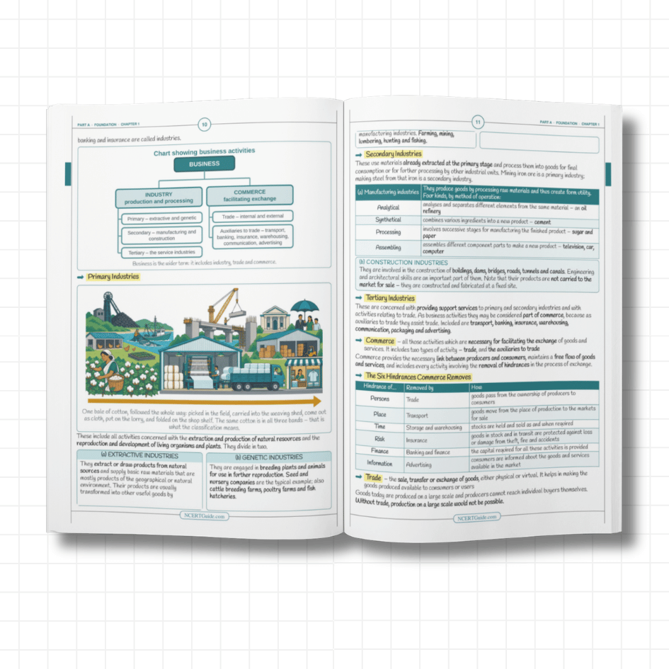 Class 11 Business Studies Short Notes 2026-27