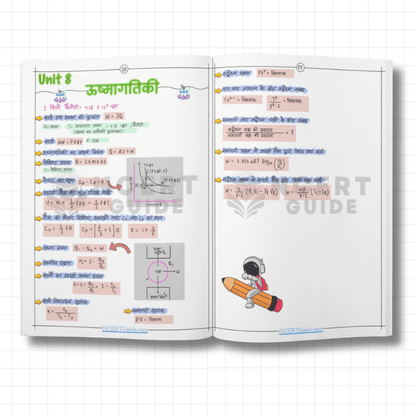 NEET Physics(Bhotik Vigyaan) Formula Sheet - Hindi Medium