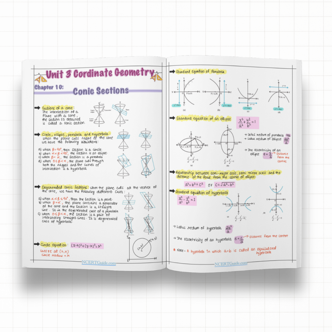 Class 11 Maths Formula Sheet 2026-27