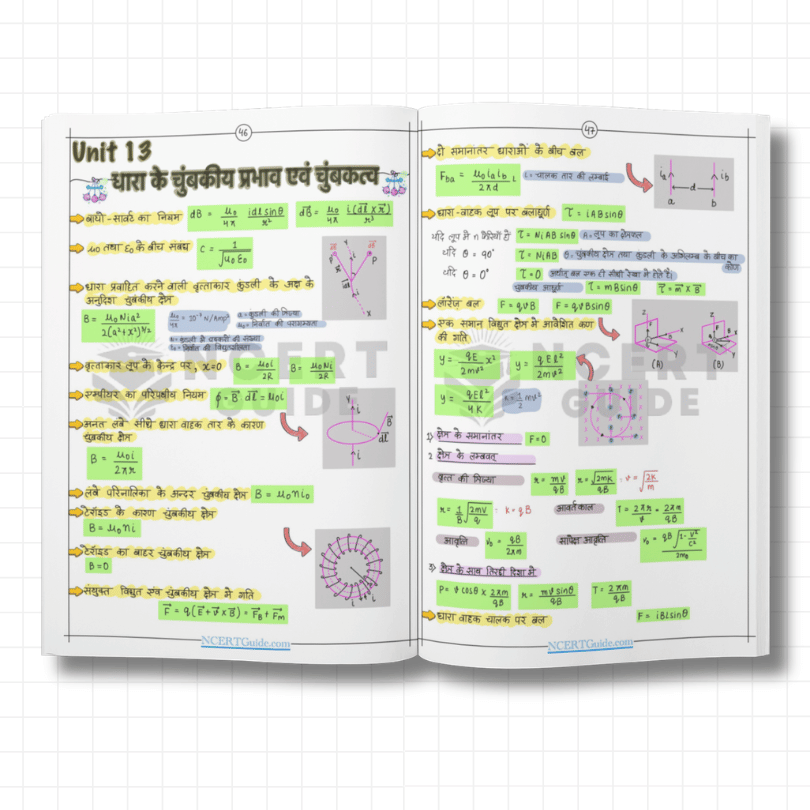 NEET Physics(Bhotik Vigyaan) Formula Sheet - Hindi Medium