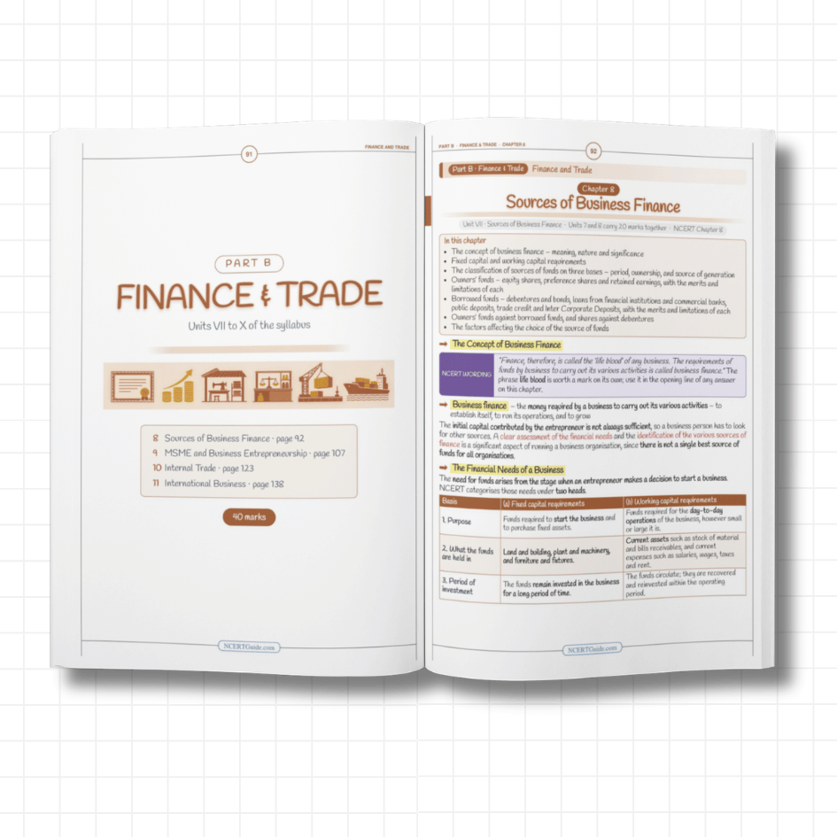 Class 11 Business Studies Short Notes 2026-27