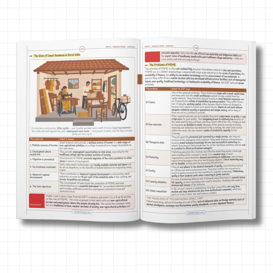Class 11 Business Studies Short Notes 2026-27