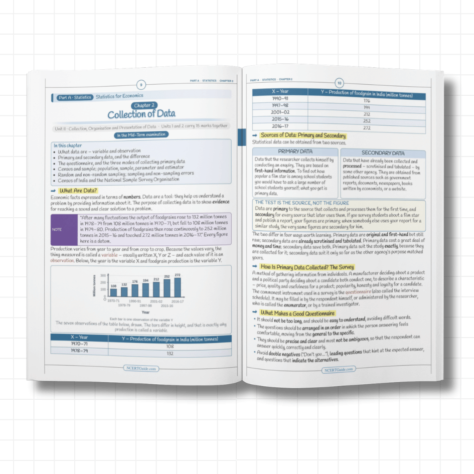 Class 11 Economics Short Notes 2026-27