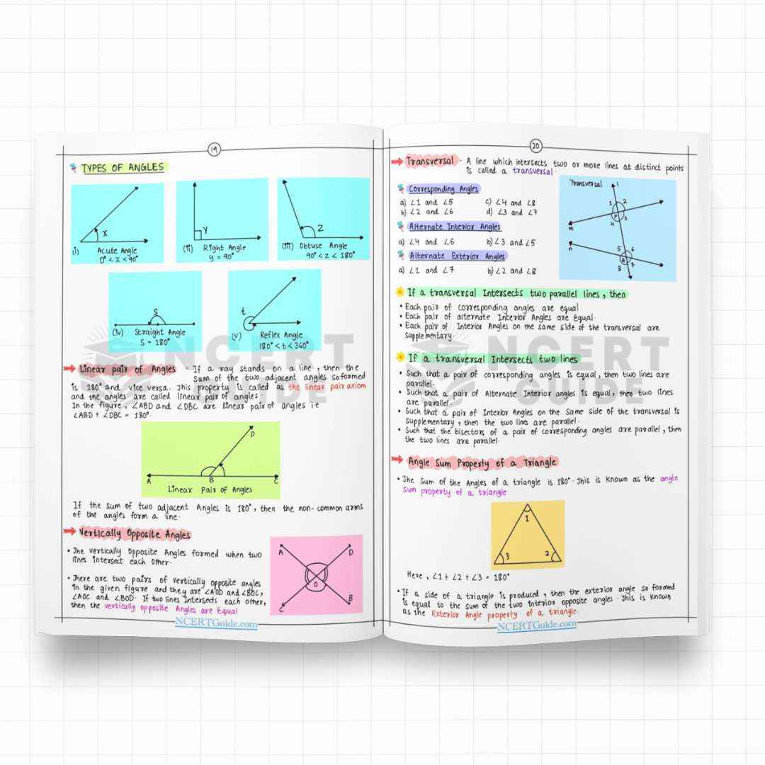 Class 9 Math Formula Sheet 2025-2026 - Ncert Guide