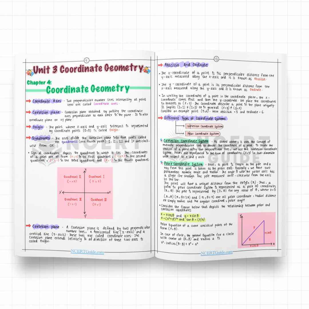 Class 9 Math Formula Sheet 2025-2026 - Ncert Guide