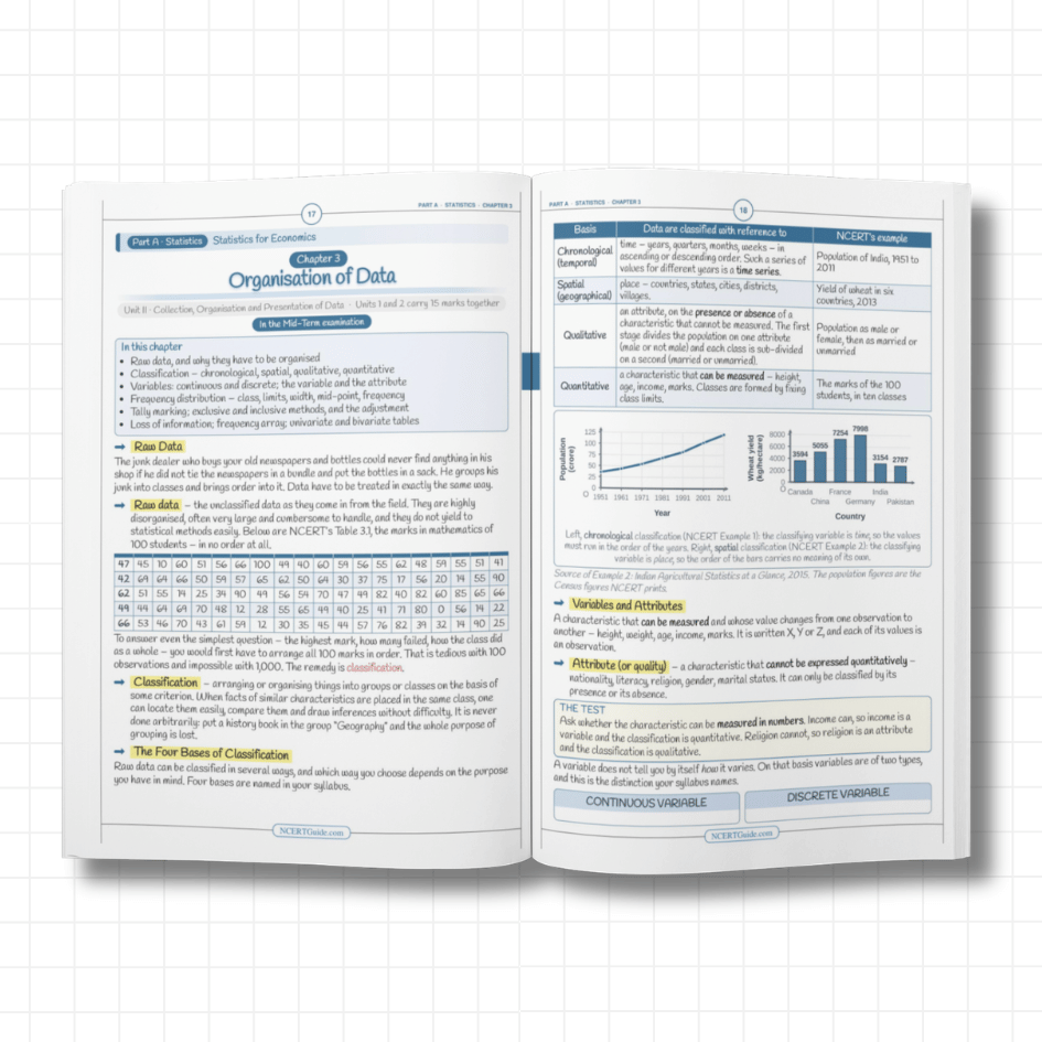 Class 11 Economics Short Notes 2026-27