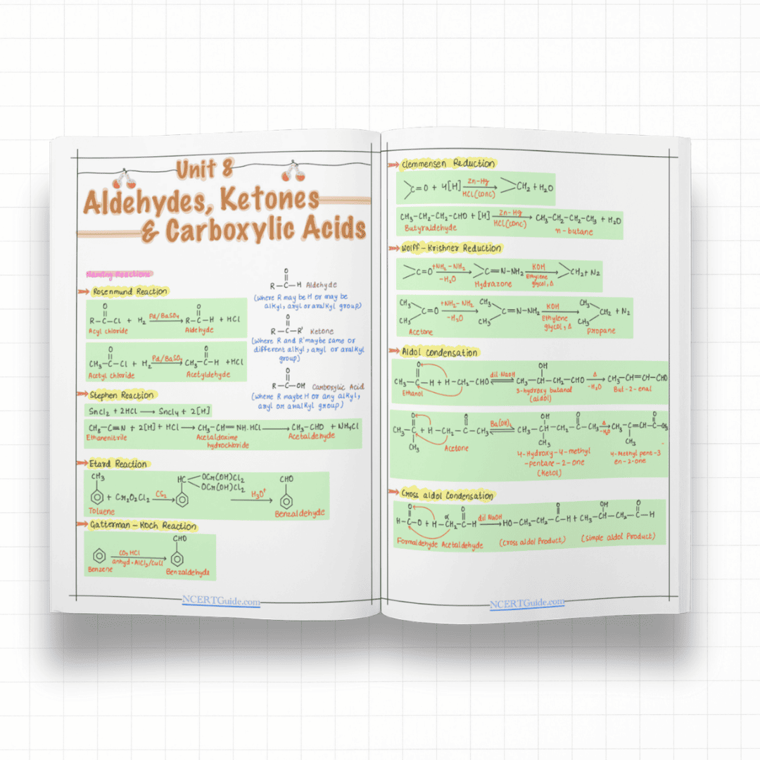 Class 12 Chemistry Formula Sheet 2026-27 - Ncert Guide