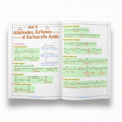 always_display